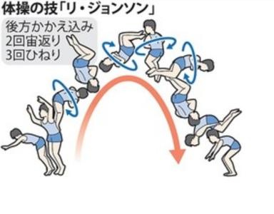 リジョンソンってどんな技 白井健三選手床で見事金メダル獲得 フラワーブログ